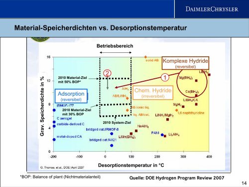 H - Forum für Zukunftsenergien