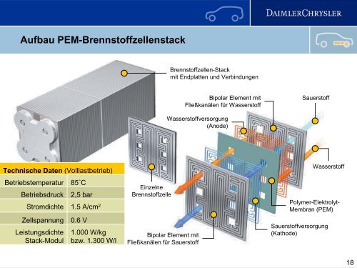 H - Forum für Zukunftsenergien