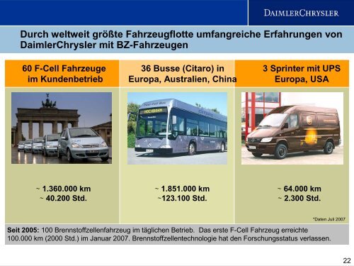 H - Forum für Zukunftsenergien