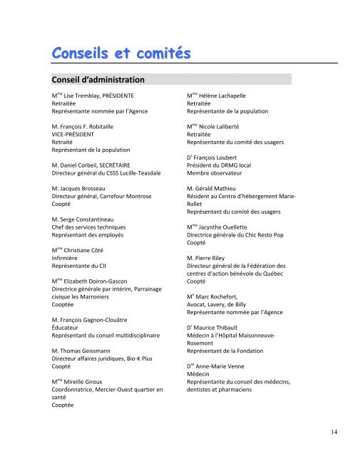 Rapport annuel 2011-2012 - CSSS Lucille-Teasdale