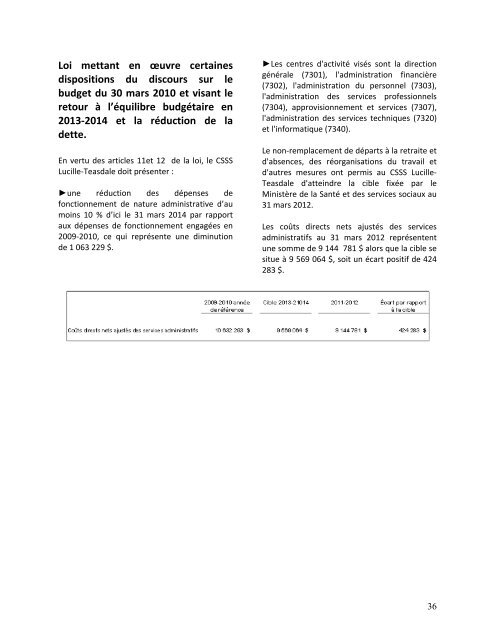 Rapport annuel 2011-2012 - CSSS Lucille-Teasdale