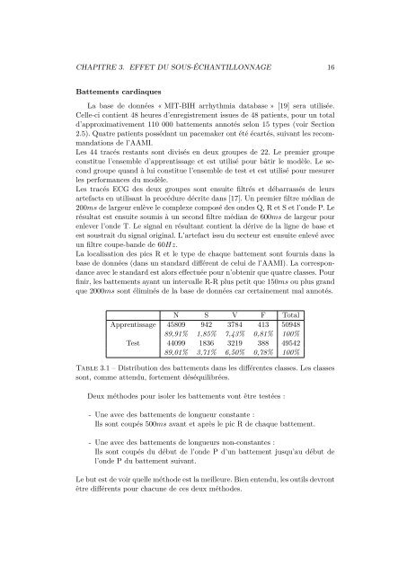 Traitement automatique du signal ECG pour l'aide au diagnostic de ...