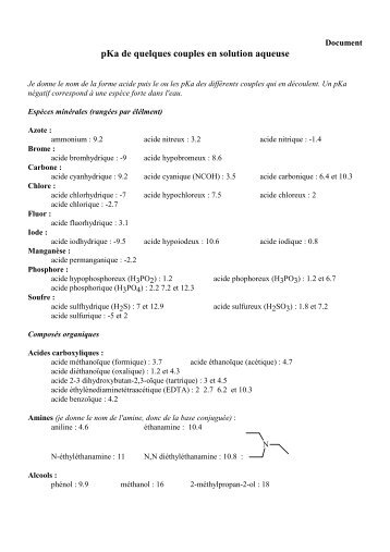 tables pK pKs log Kf et potentiel.pdf - J.Y. Magna