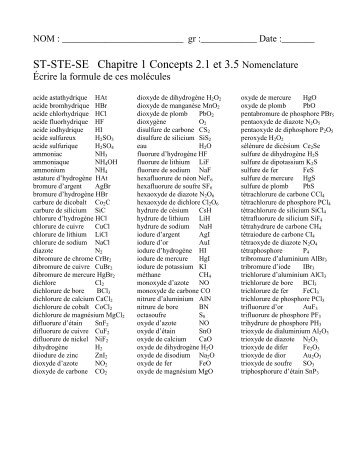 Module 1 Chapitre 6 Nomenclature