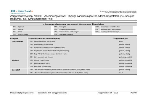 v3 productenlijst specialisme - DBC-onderhoud