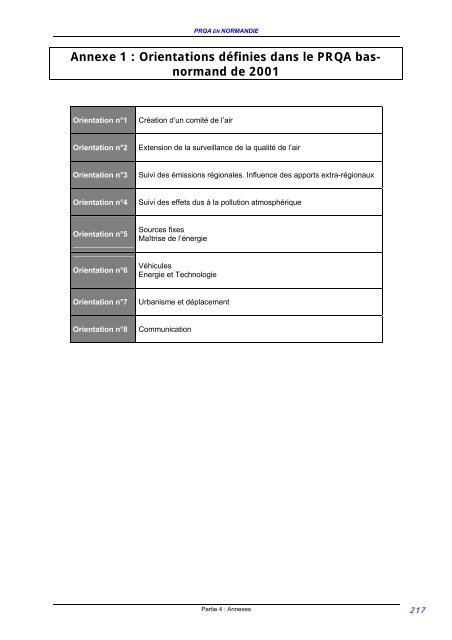 Plan régional de la qualité de l'air en Normandie 2010 - 2015 (.pdf)