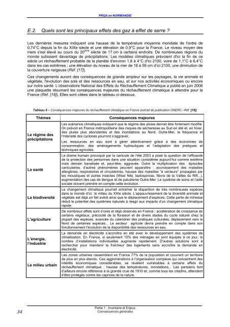 Plan régional de la qualité de l'air en Normandie 2010 - 2015 (.pdf)