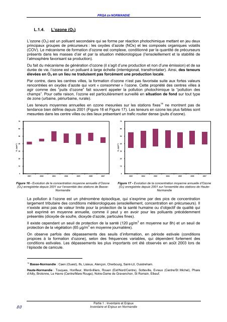 Plan régional de la qualité de l'air en Normandie 2010 - 2015 (.pdf)