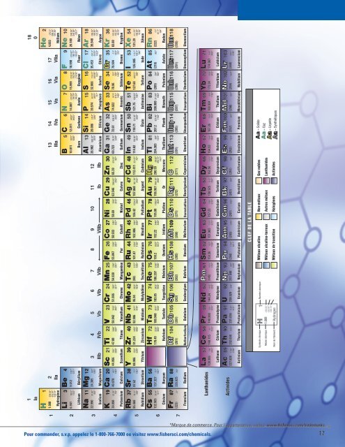 Produits chimiques pour techniques analytiques - Fisher Scientific