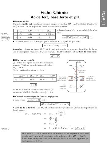Fiche Chimie - s.o.s.Ryko