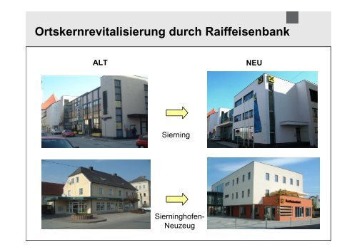 Ortskernrevitalisierung durch Raiffeisenbank ALT NEU