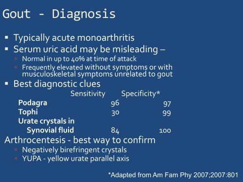 Crystal Induced Arthropathy