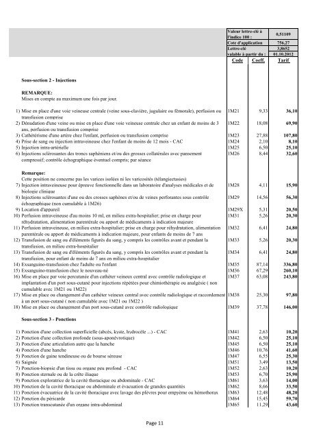 Page 1 PREMIERE PARTIE : ACTES GENERAUX TARIFS ... - CNS