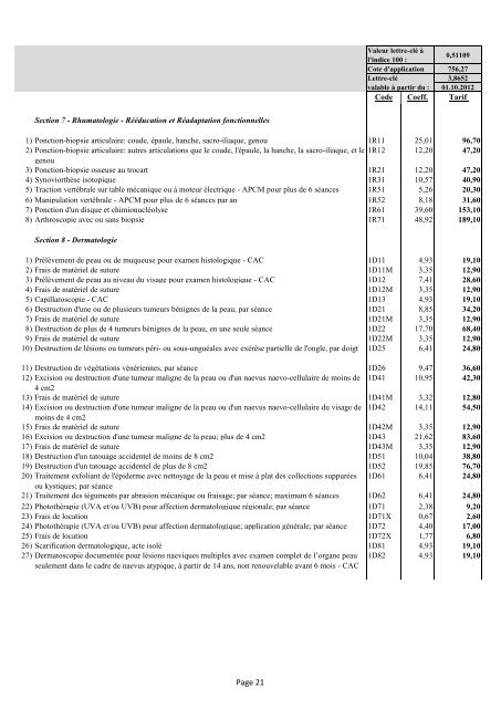 Page 1 PREMIERE PARTIE : ACTES GENERAUX TARIFS ... - CNS