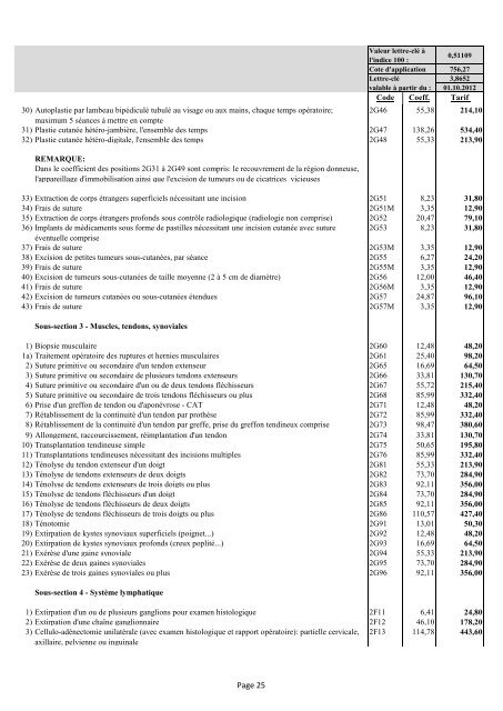 Page 1 PREMIERE PARTIE : ACTES GENERAUX TARIFS ... - CNS