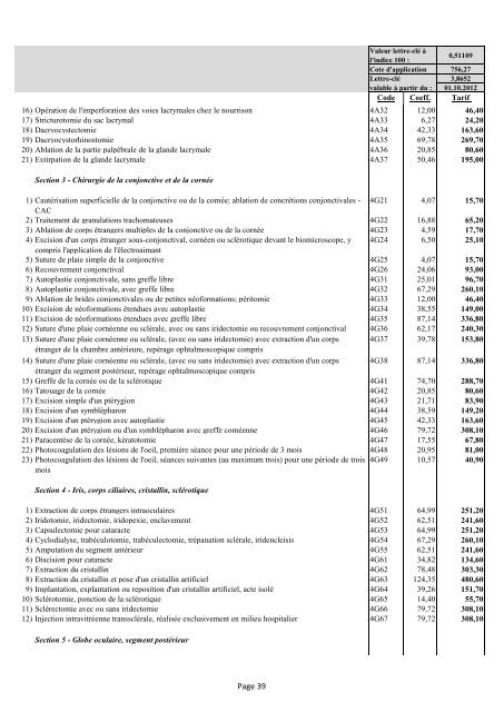 Page 1 PREMIERE PARTIE : ACTES GENERAUX TARIFS ... - CNS