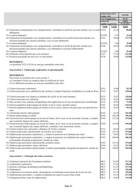 Page 1 PREMIERE PARTIE : ACTES GENERAUX TARIFS ... - CNS