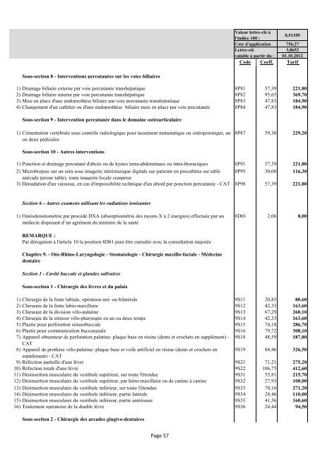 Page 1 PREMIERE PARTIE : ACTES GENERAUX TARIFS ... - CNS