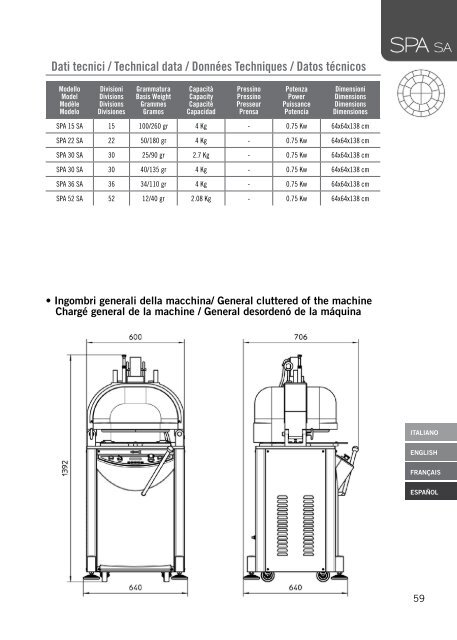 Fiche technique Diviseuse Bouleuse SPA - Pizza Boutique