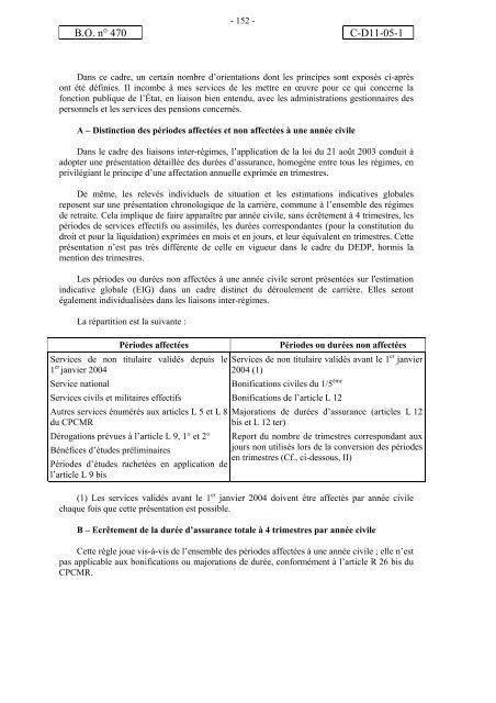 470 - pensions.bercy.gouv.fr