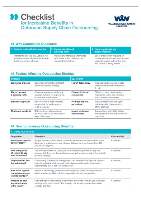 Outsourcing Risk Checklist - Wallenius Wilhelmsen Logistics