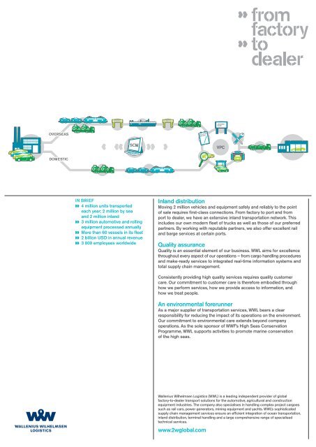 From factory to dealer - Wallenius Wilhelmsen Logistics