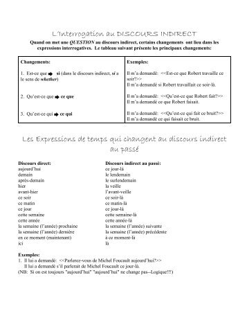L'Interrogation au DISCOURS INDIRECT Les Expressions de temps ...