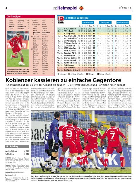 rz-heimspiel - Nr. 11 - Fortuna Düsseldorf - TuS Koblenz
