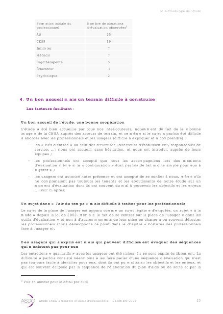 ETUDE PERCEPTION PAR LES USAGERS DES OUTILS D ... - Cnsa