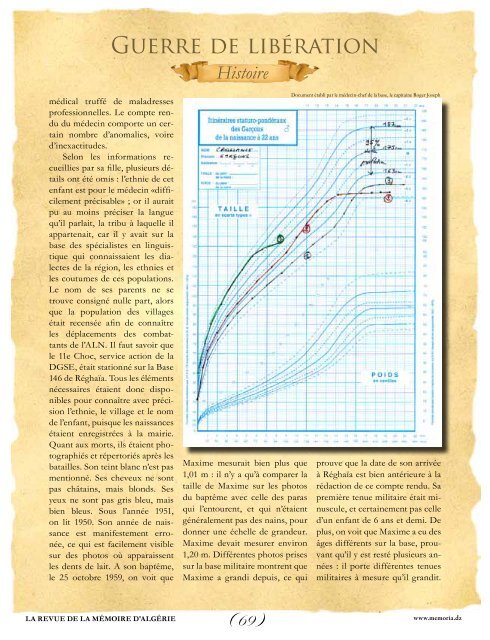 Histoire - Memoria