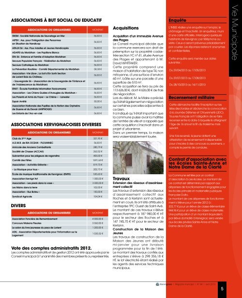 Magazine municipal d'Avril 2013 - Mairie de Kervignac