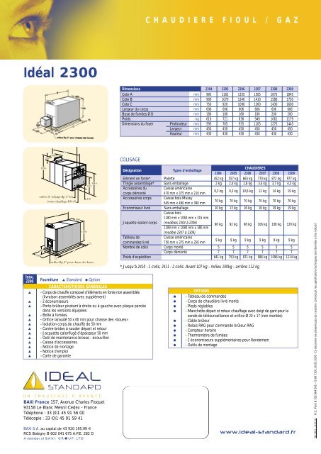 ideal _standard_idea.. - Point.P