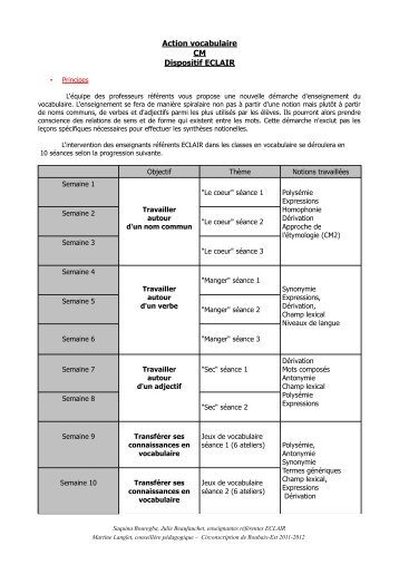 Action vocabulaire CM - Inspection académique du Nord