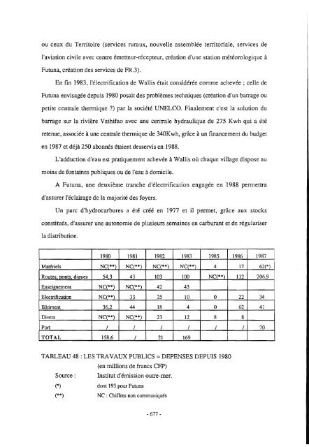 Espaces coloniaux et société polynésienne de Wallis-Futuna ... - IRD