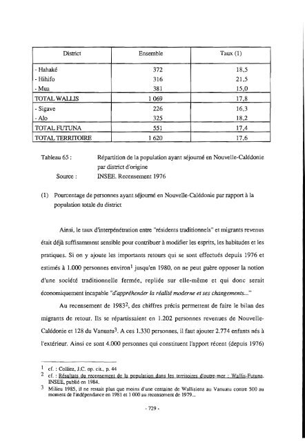 Espaces coloniaux et société polynésienne de Wallis-Futuna ... - IRD