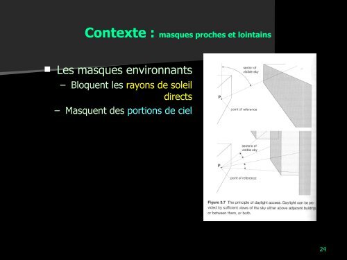 Eclairage naturel