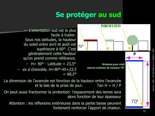 Eclairage naturel