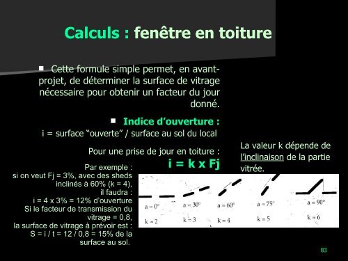 Eclairage naturel