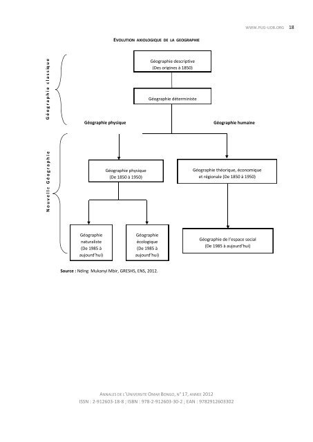 Annales de l'Université Omar Bongo N°17 - Site Officiel des Presses ...
