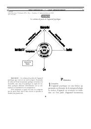 Le schéma de poche de l'appareil psychique - Ashtarout