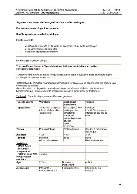 Télécharger le fichier - prepECN