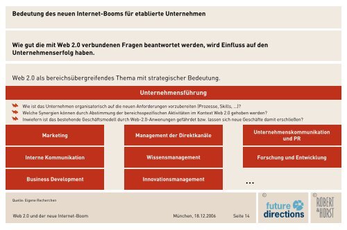 Web 2.0 und der neue Internet-Boom - Webguerillas