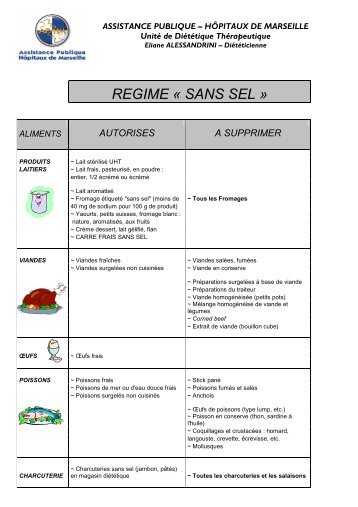 Le régime sans sel - Docvadis