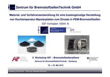 Material - Zentrum für BrennstoffzellenTechnik GmbH