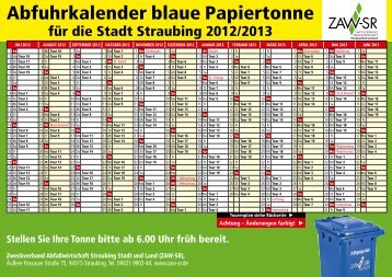 Papierabfuhrpläne 2012/2013 hier klicken. - ZAW-SR