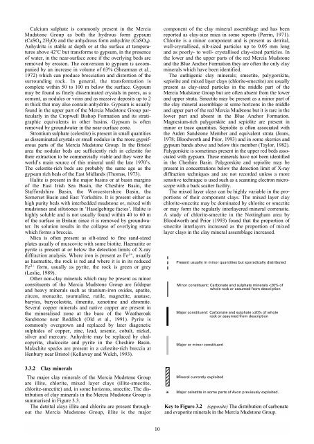 Engineering geology of British rocks and soils Mudstones of the ...