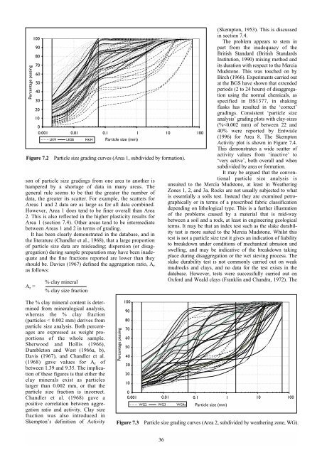 Engineering geology of British rocks and soils Mudstones of the ...