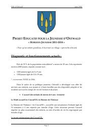 Projet Educatif pour la Jeunesse d'Ostwald - Ville Ostwald