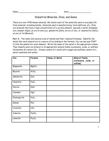 Mineral Ores and Gems