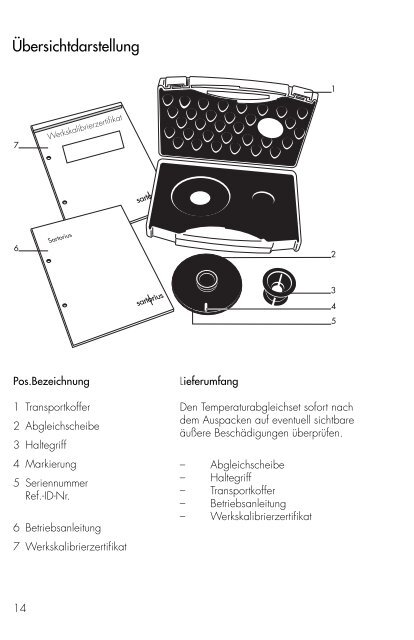 Sartorius YTM03MA - Catalogus.de